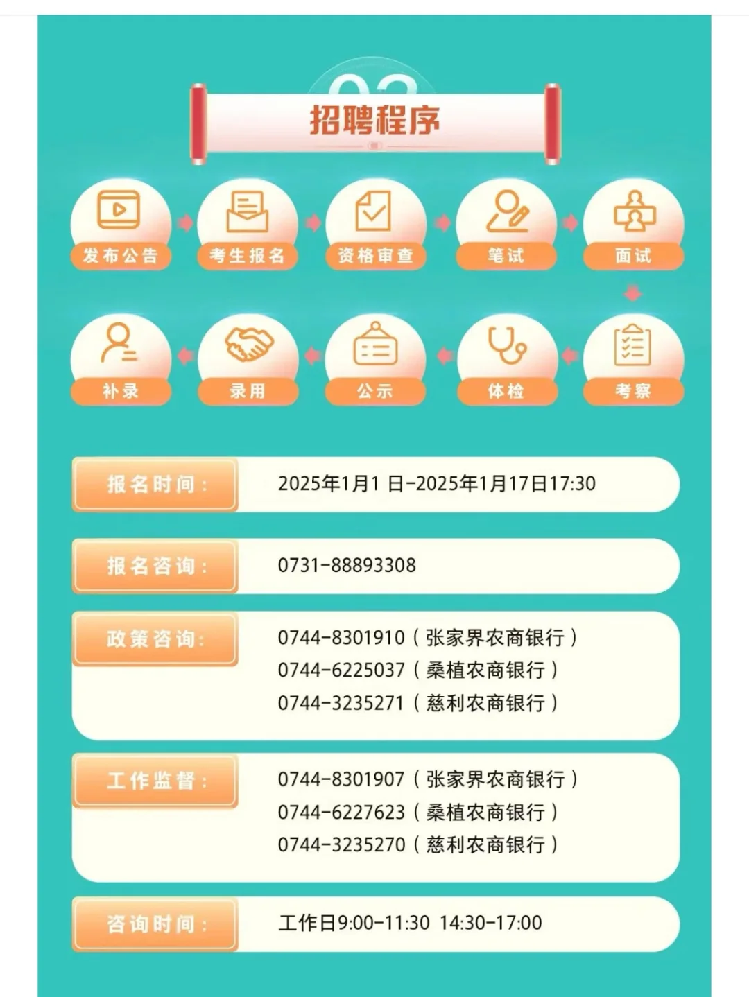 张家界市农商银行2025年招聘28人