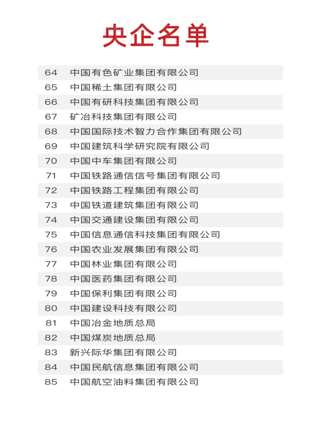 社招进央企没有你想象的那么黑暗