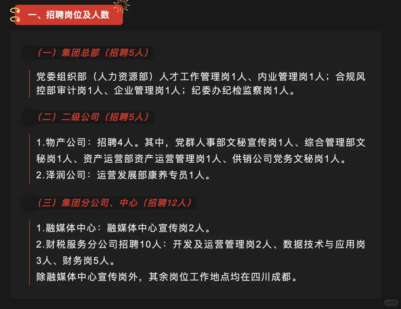 国企招聘（川煤集团）