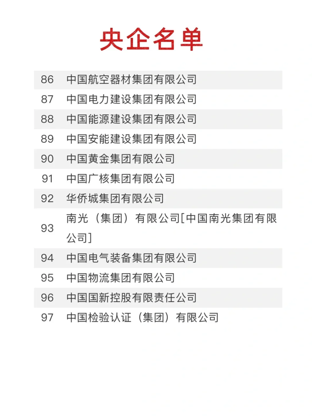 社招进央企没有你想象的那么黑暗