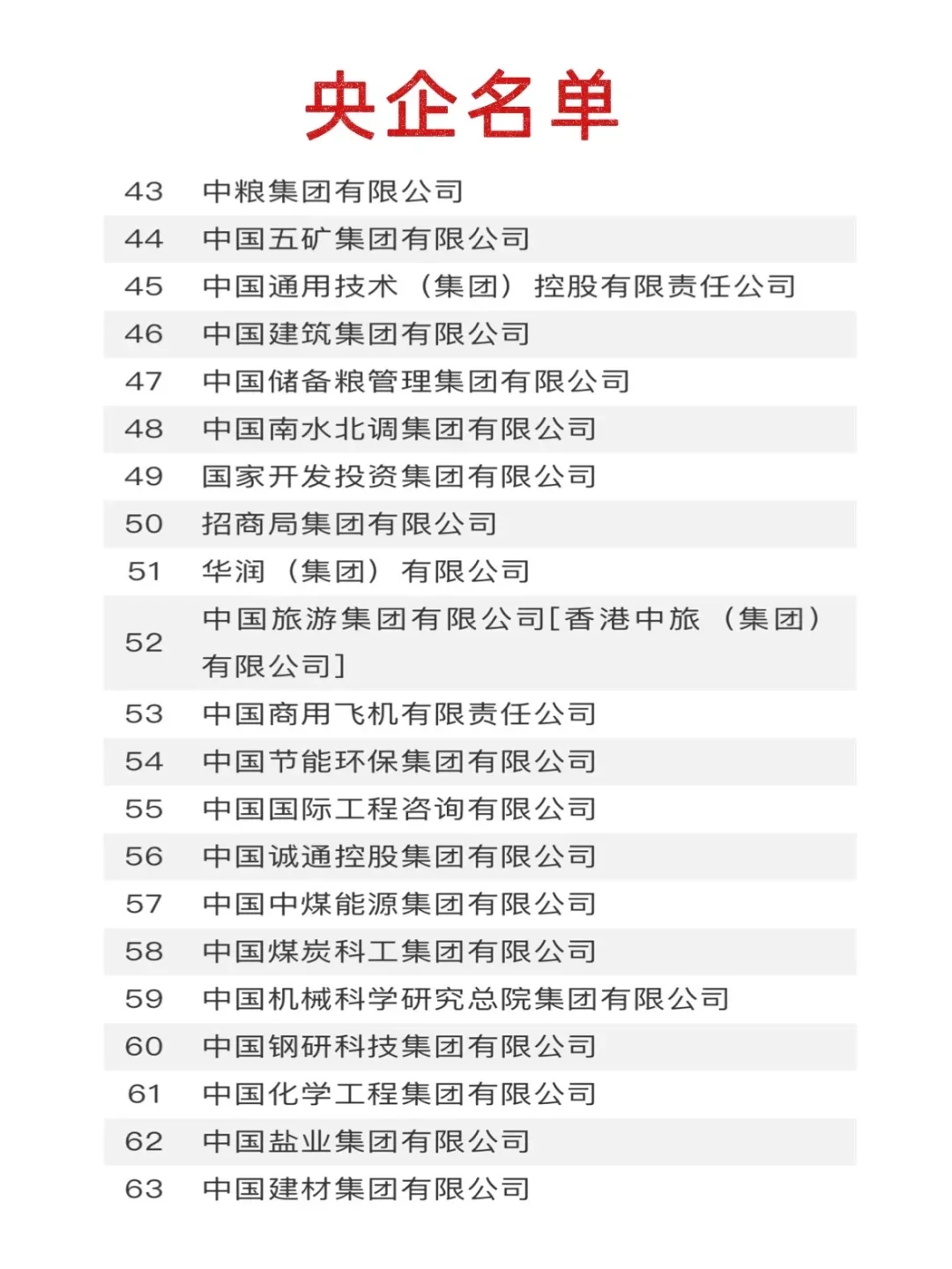 社招进央企没有你想象的那么黑暗