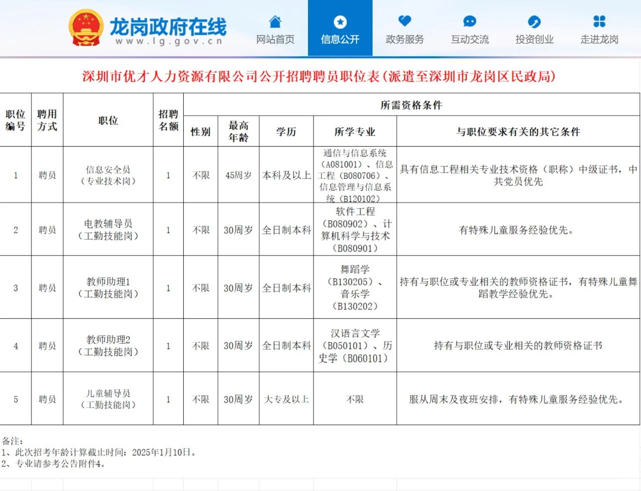 直接面试｜招5人！深圳龙岗民政局招聘公告
