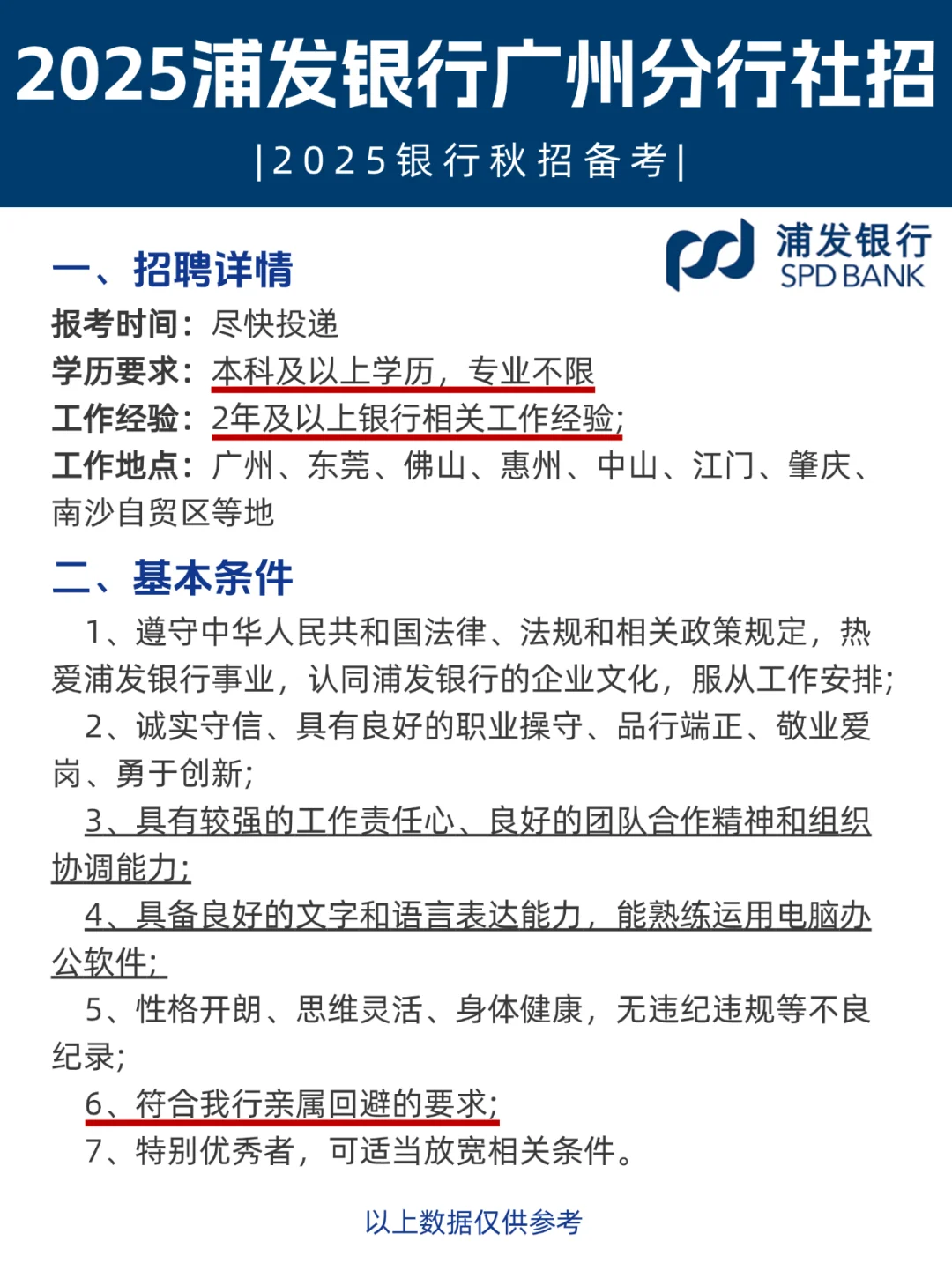 浦发银行广州分行社招，岗位众多快上车🔥