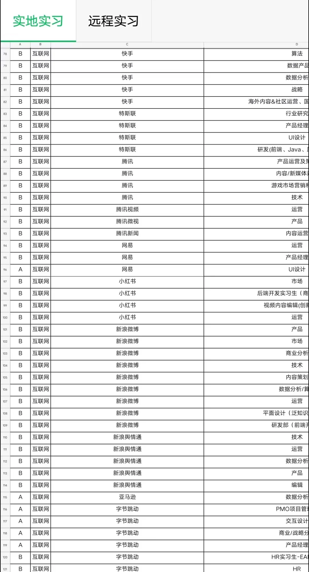 大厂实习岗位要抓紧啦