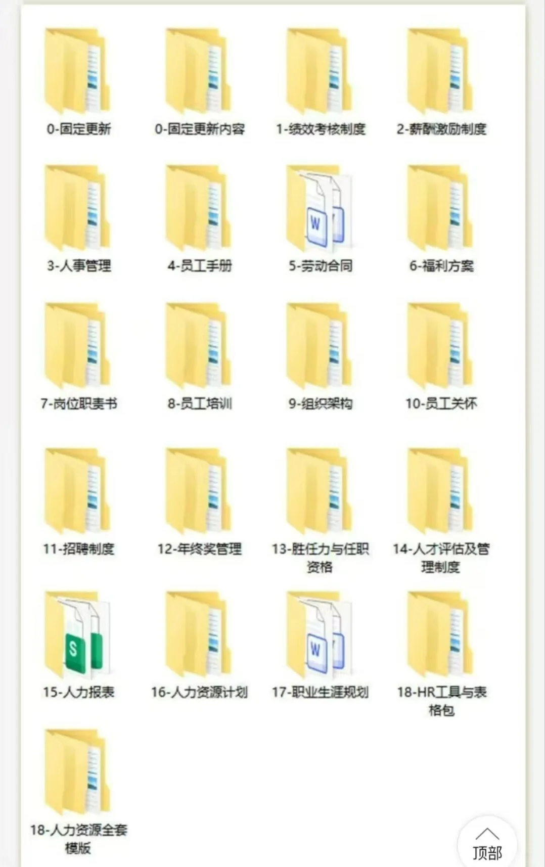 公司销售岗位人员的薪酬绩效考核方案