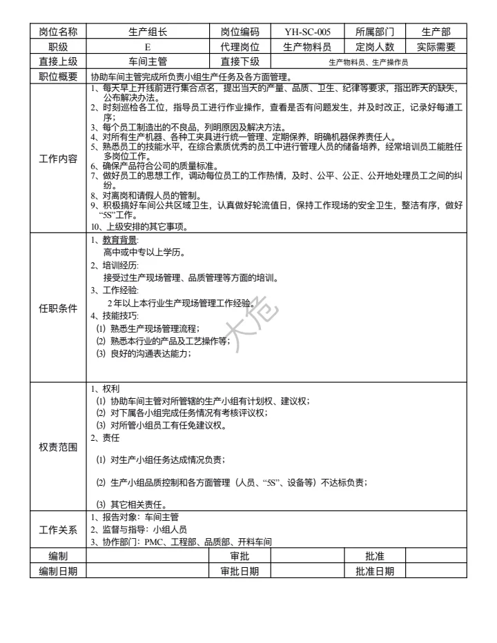 公司各部门岗位职责说明书(超详细)