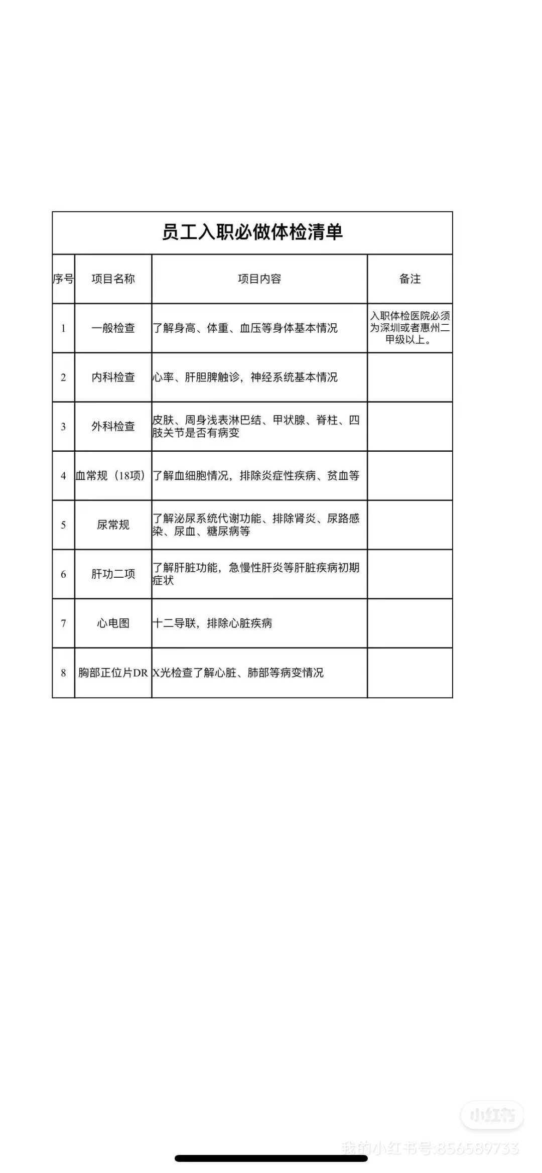 广东（惠州）来个人