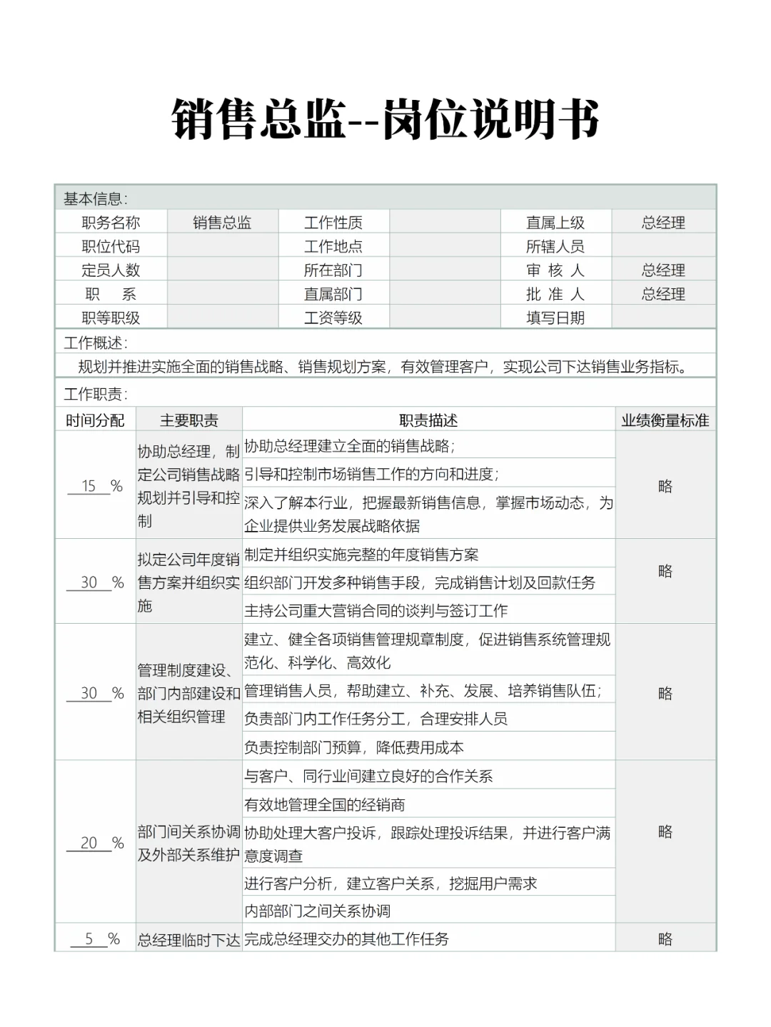 销售总监岗位说明书
