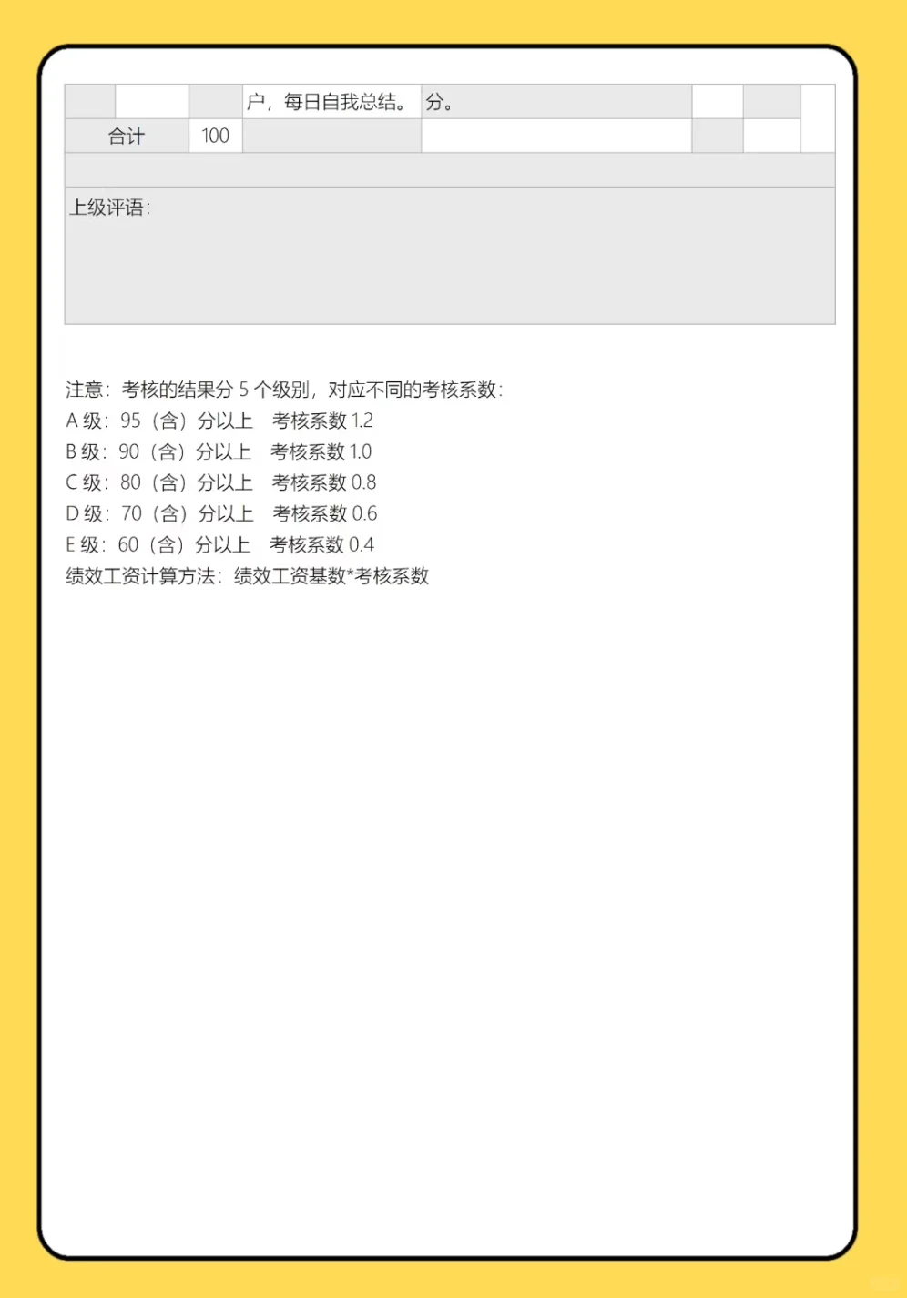 公司销售岗位人员的薪酬绩效考核方案