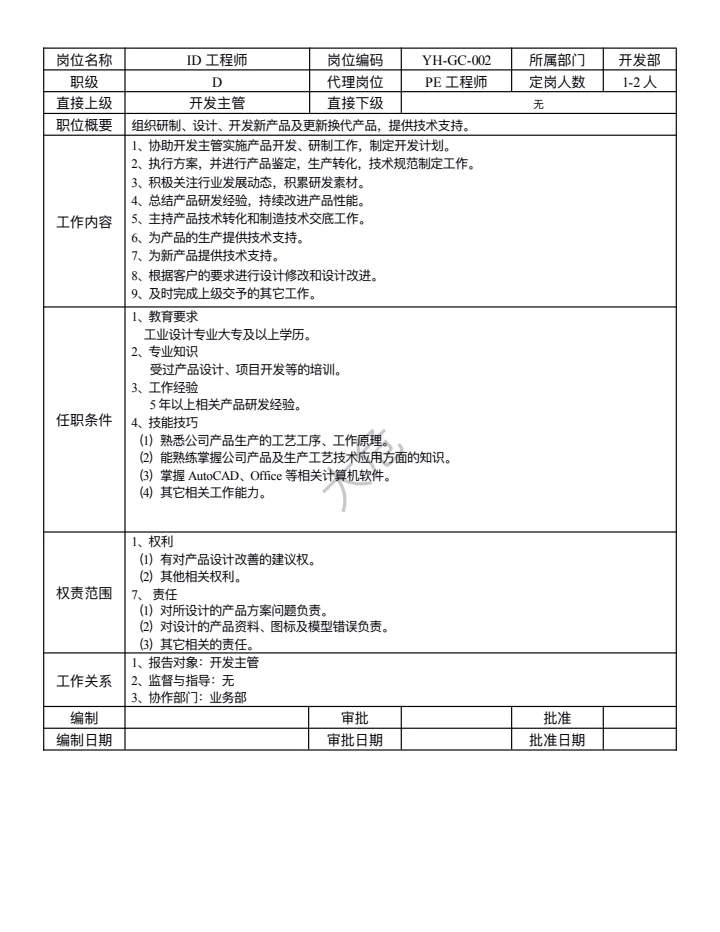 公司各部门岗位职责说明书(超详细)