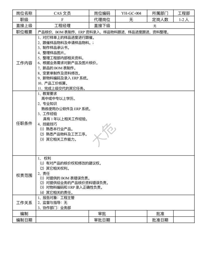 公司各部门岗位职责说明书(超详细)