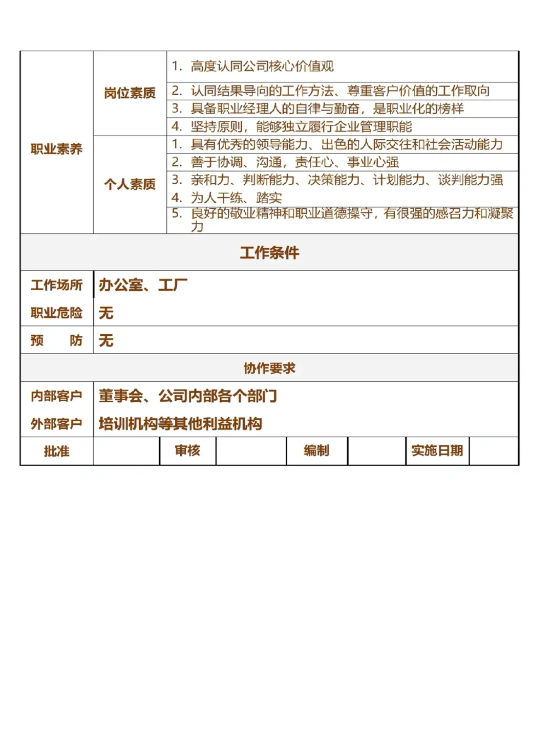 总经理岗位职责标准说明书