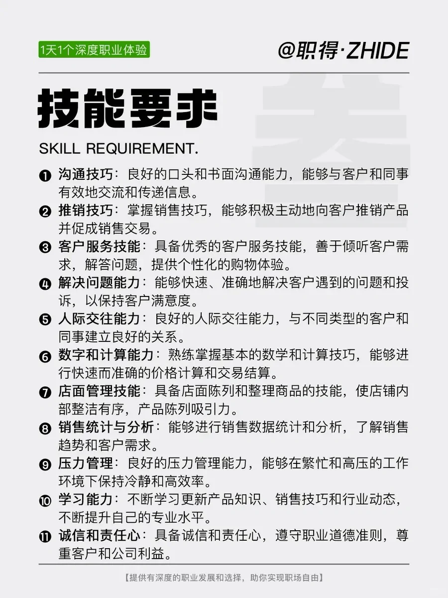 每天一个深度职业体验|营业员