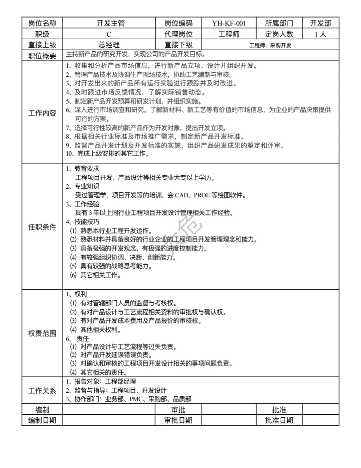 公司各部门岗位职责说明书(超详细)