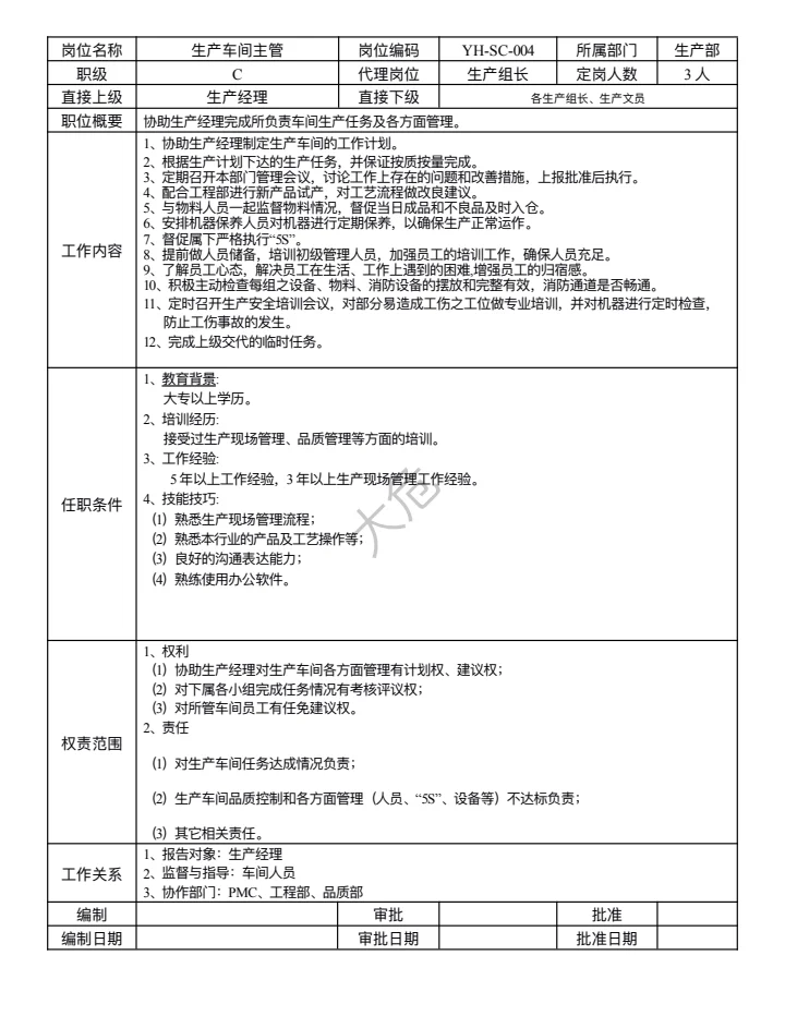 公司各部门岗位职责说明书(超详细)