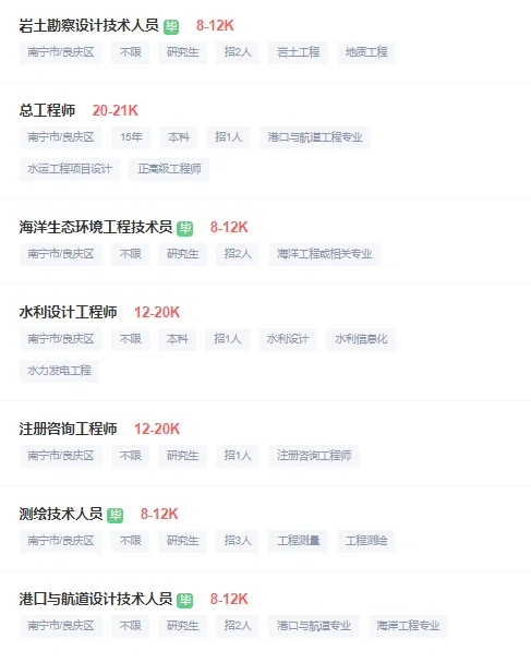 设计院、广西电网、水利集团等招新
