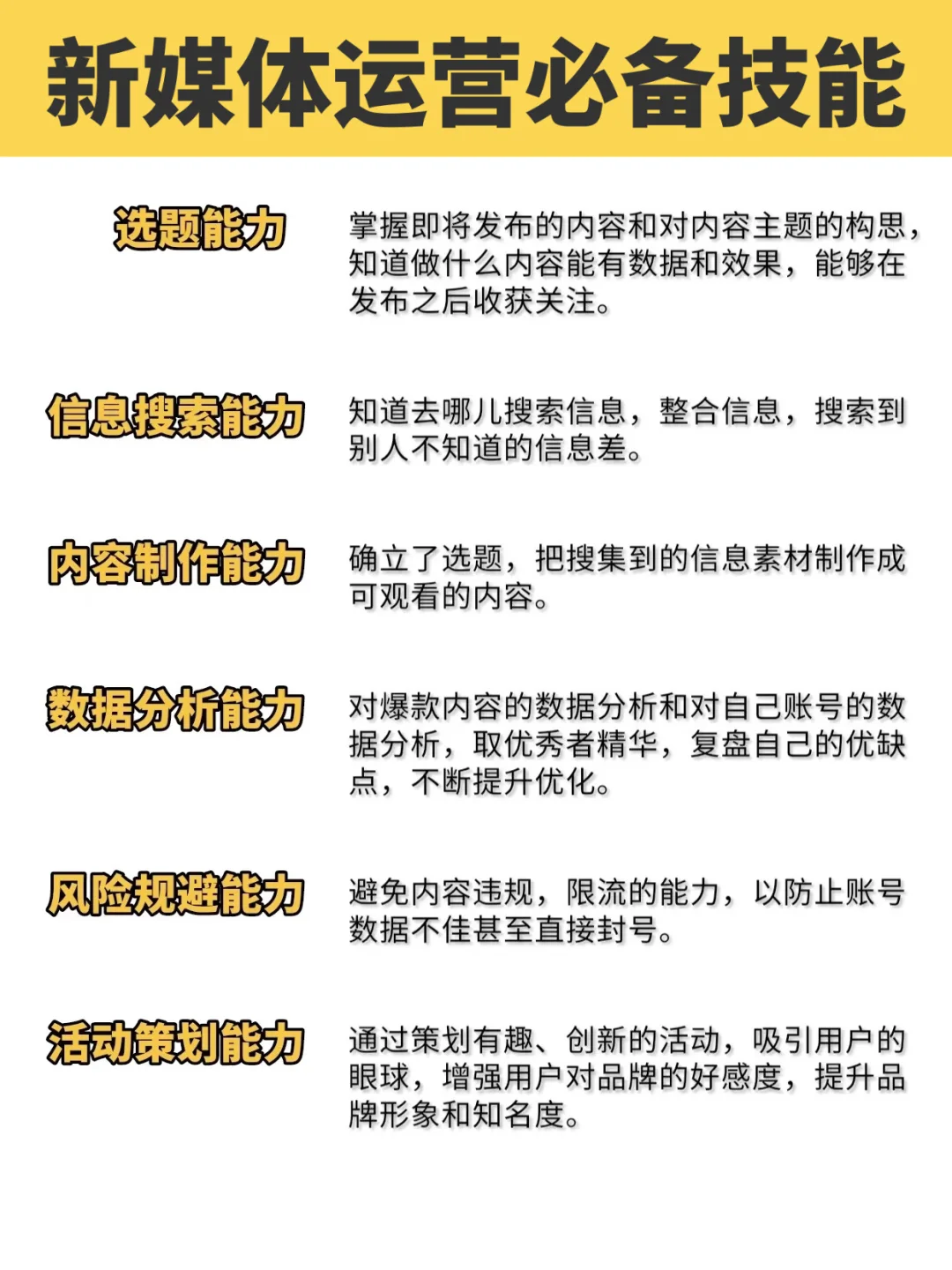 七大运营岗位拆解 看看你适合哪个？