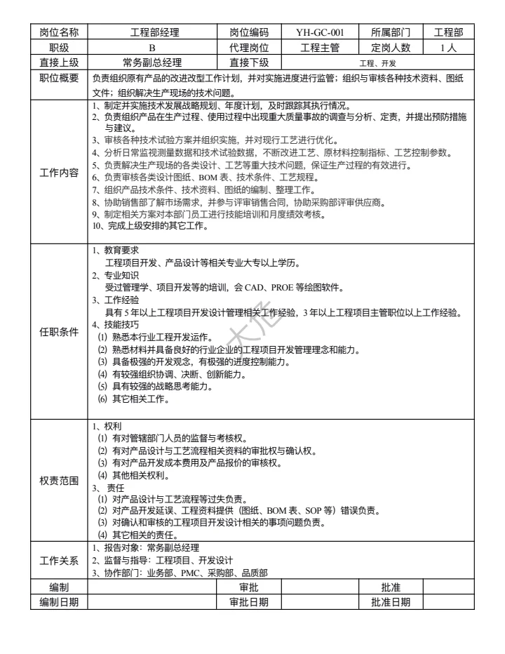 公司各部门岗位职责说明书(超详细)