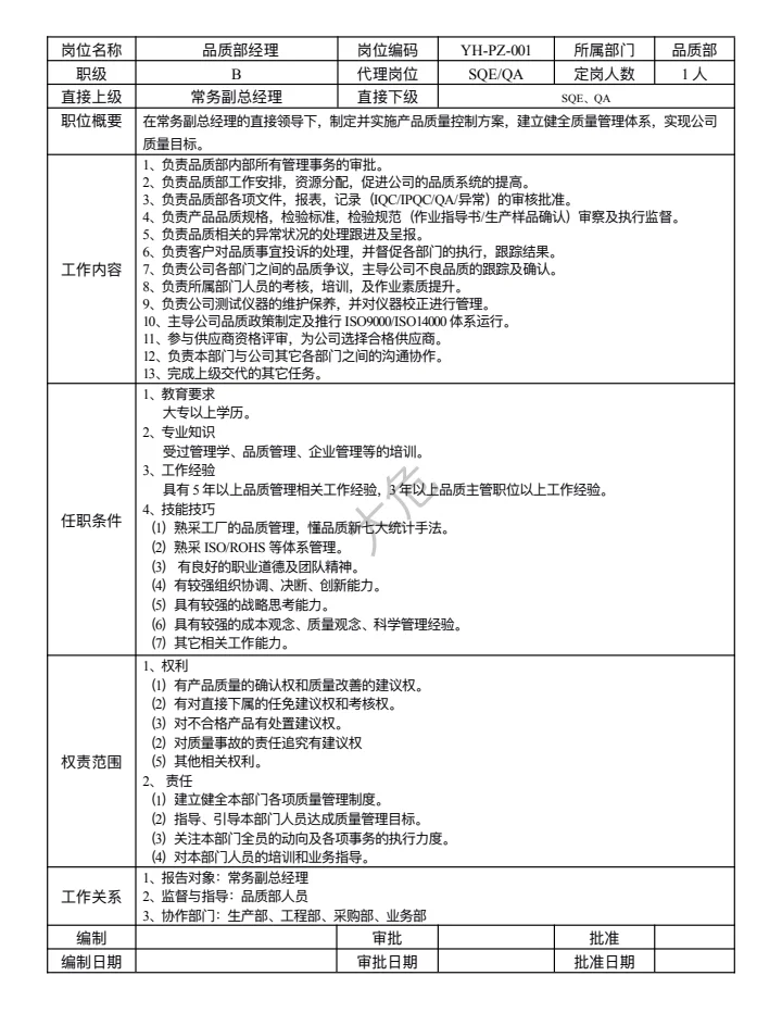 公司各部门岗位职责说明书(超详细)