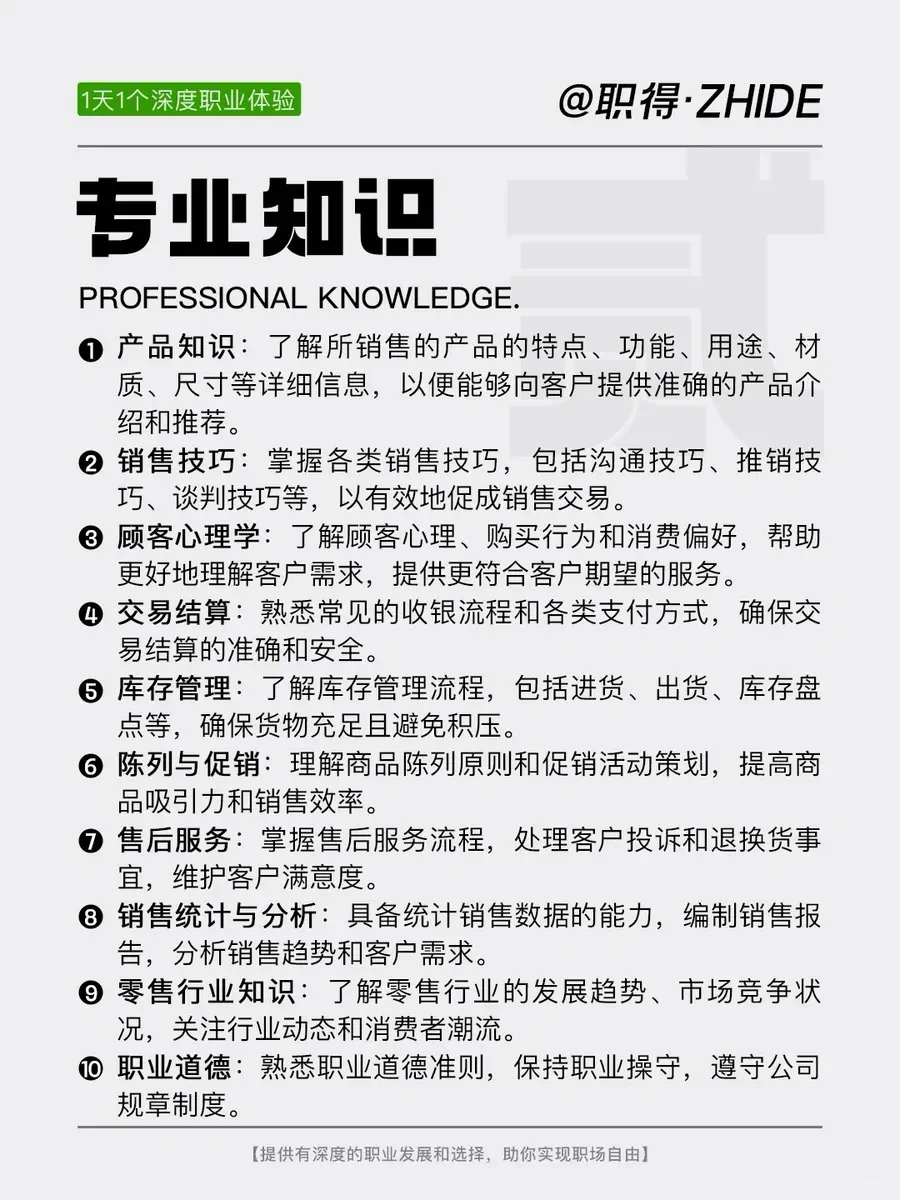 每天一个深度职业体验|营业员