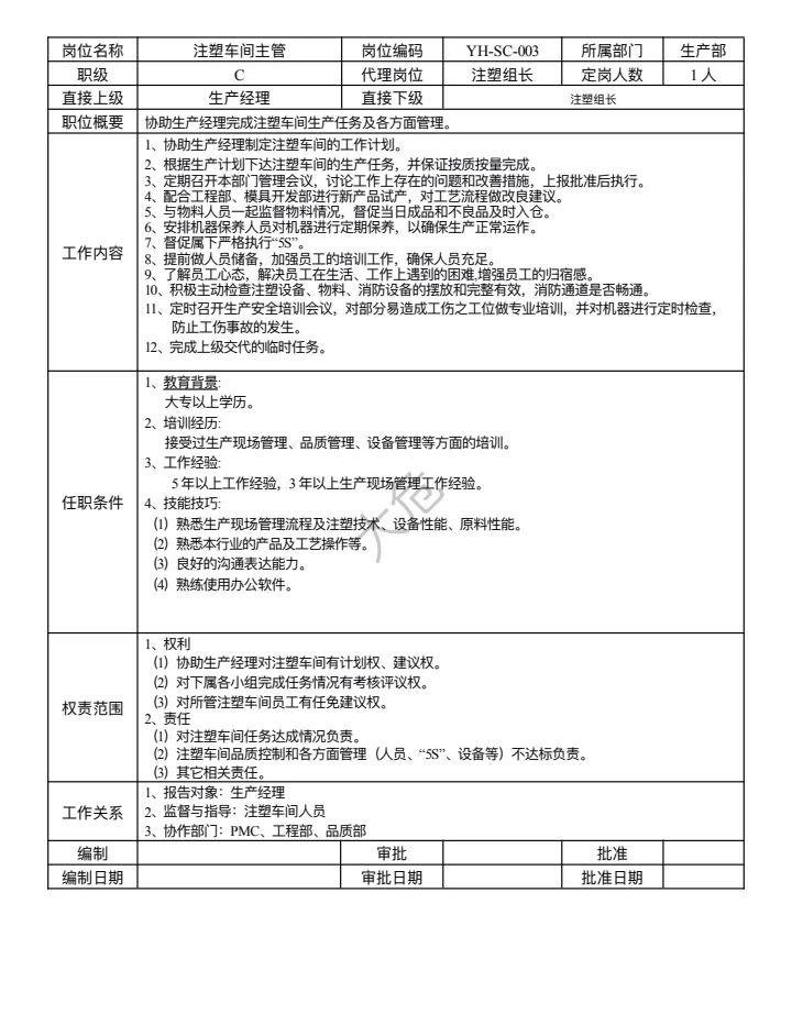 公司各部门岗位职责说明书(超详细)