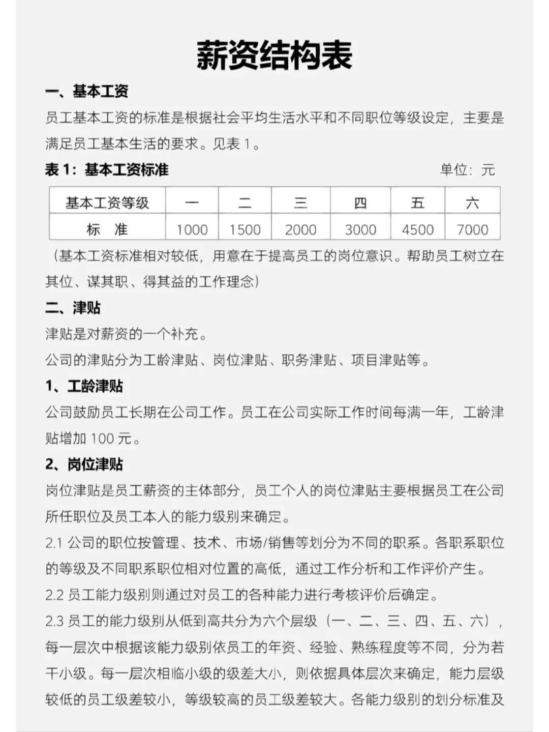 薪资等级机构表