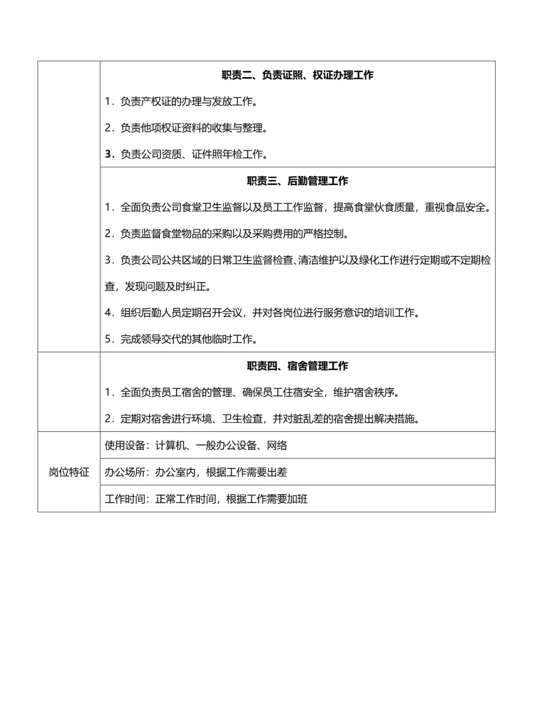 💯总经办/综合办❗组织架构及岗位职责