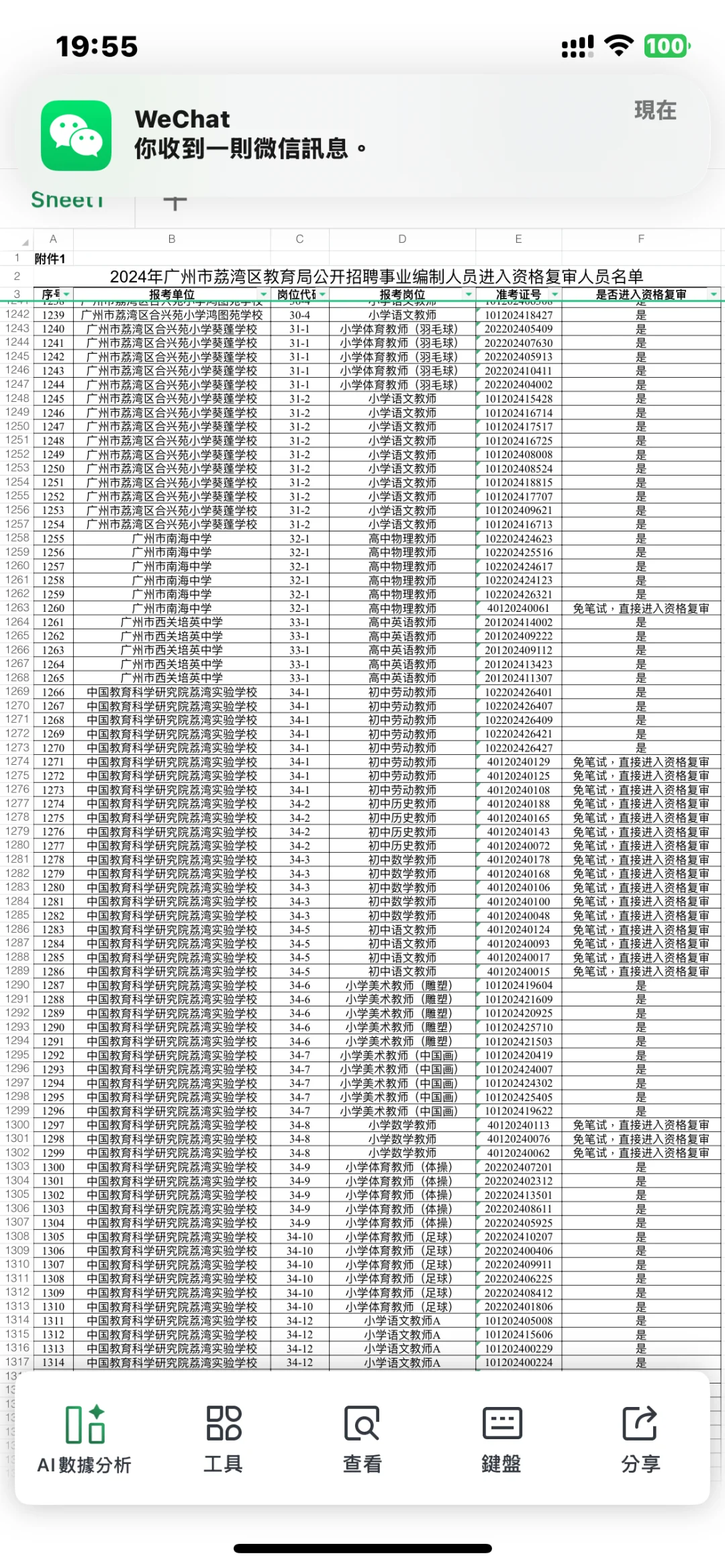 荔湾社招一抓一把博士