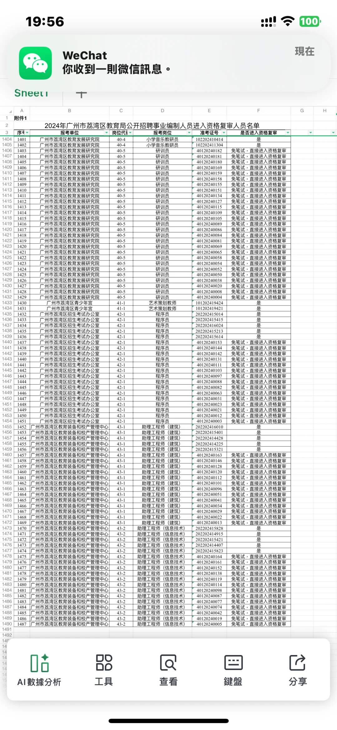 荔湾社招一抓一把博士