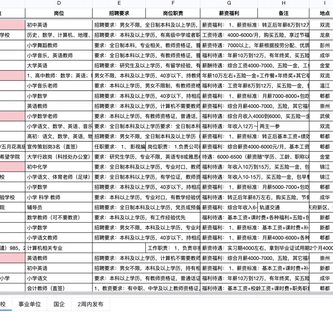 成都大公司合集☀️应届生看过来