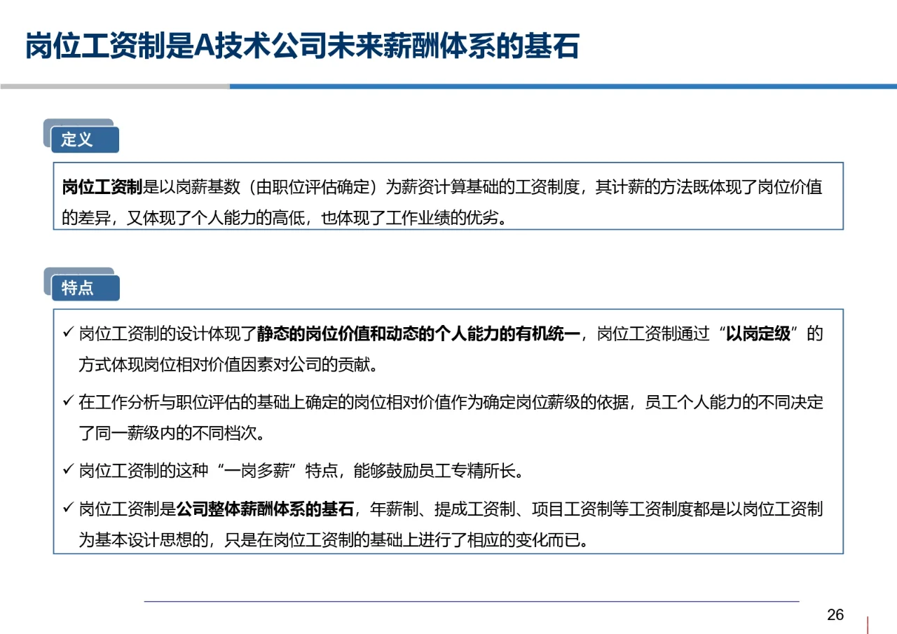 科技公司岗位评价和薪酬管理体系设计