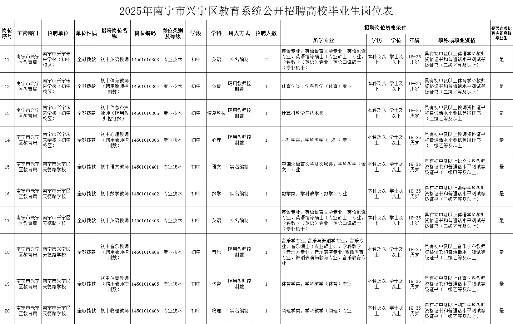 压着24年的尾声又来两场教师招聘啦！
