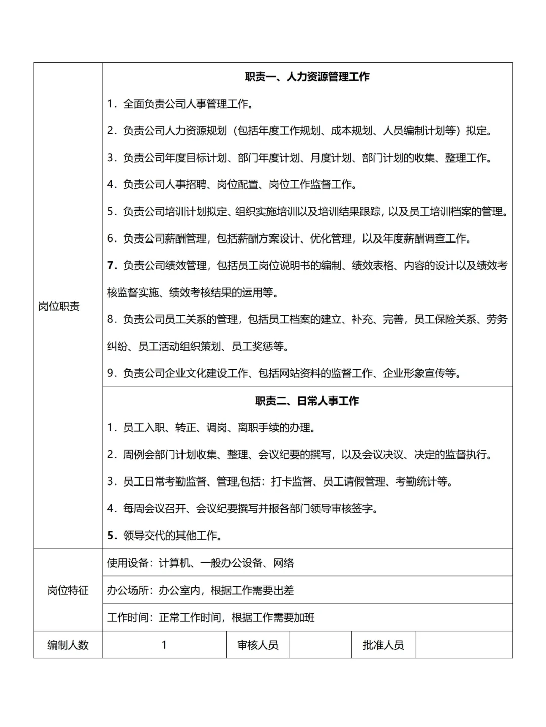 💯总经办/综合办❗组织架构及岗位职责