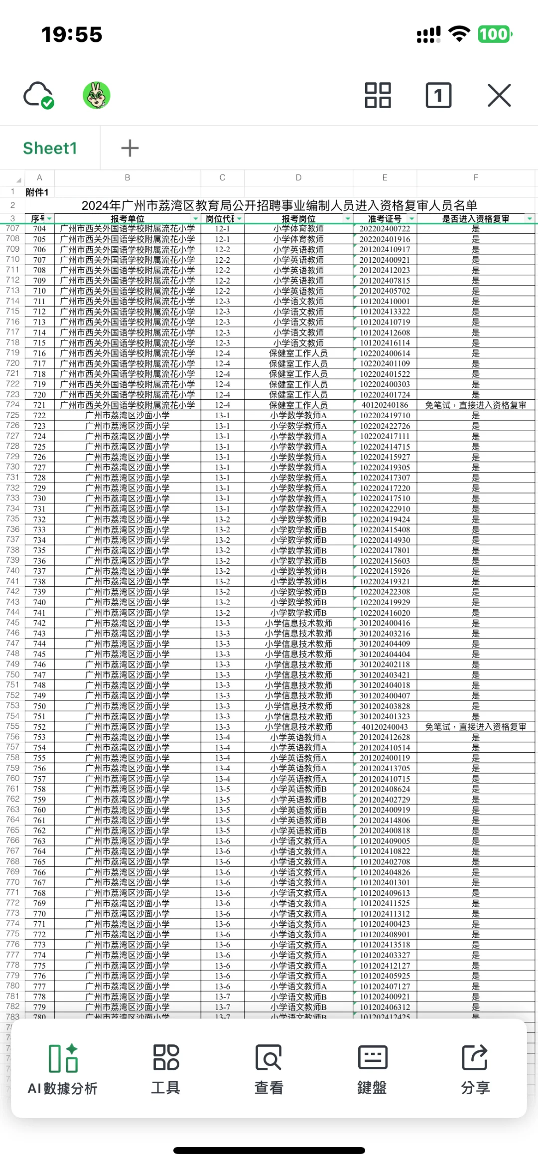 荔湾社招一抓一把博士