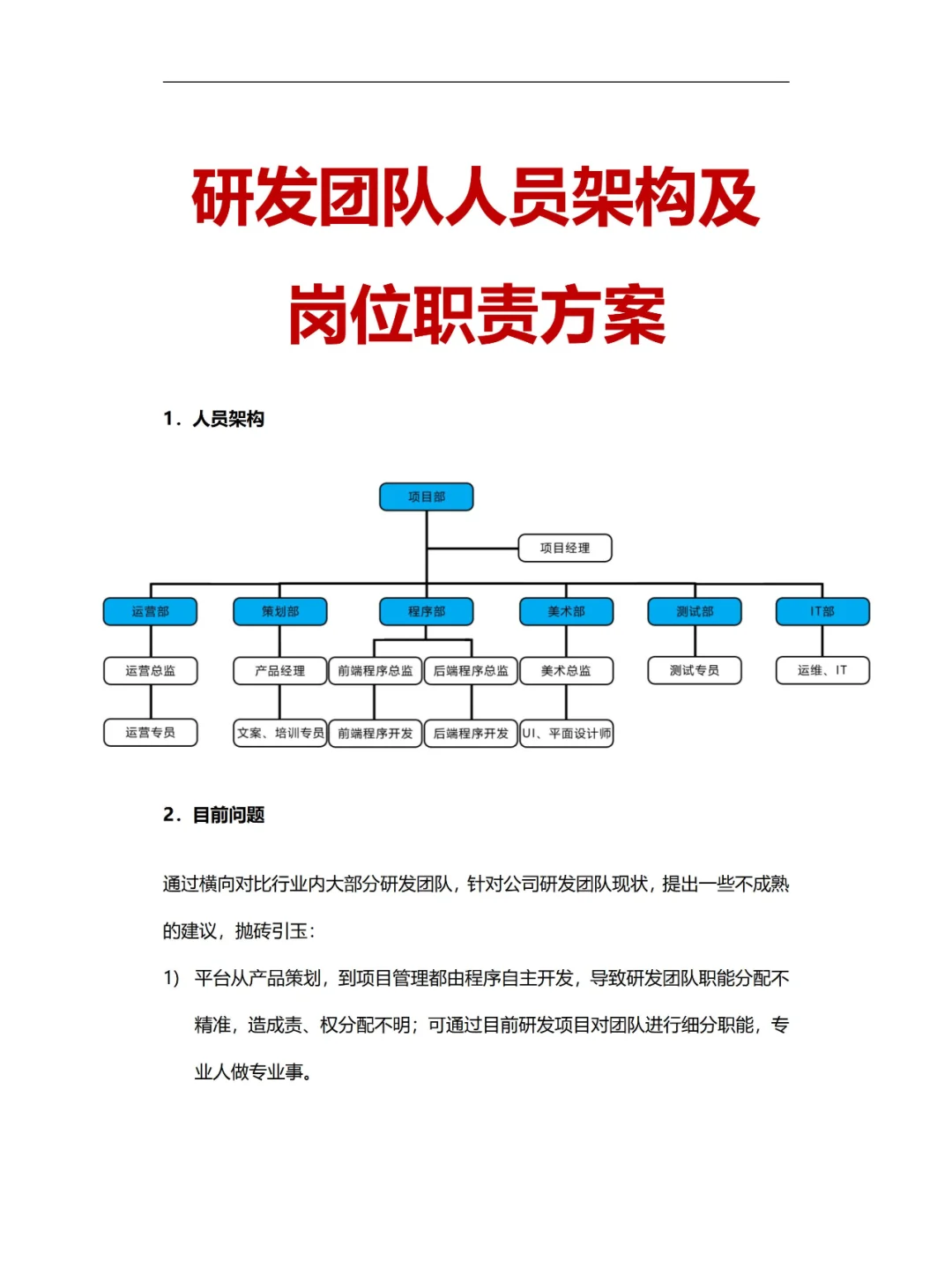 HR最头疼❗研发团队人员架构及岗位职责方案