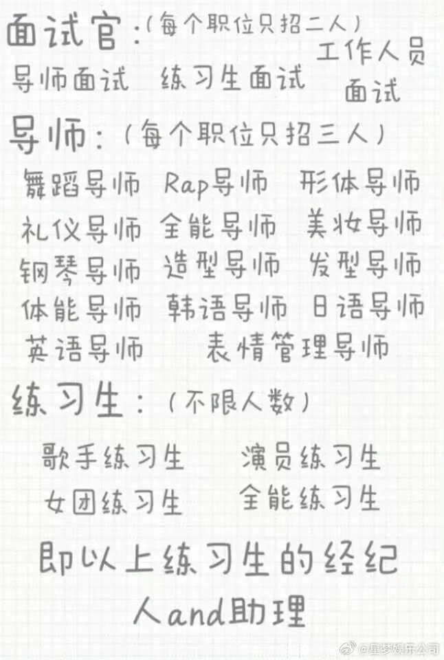 娱乐公司招人了