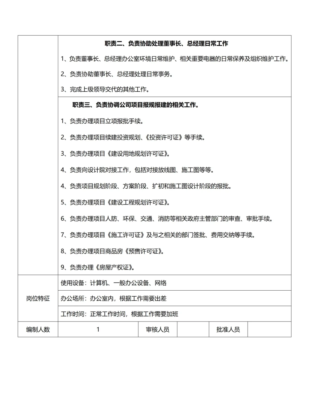 💯总经办/综合办❗组织架构及岗位职责
