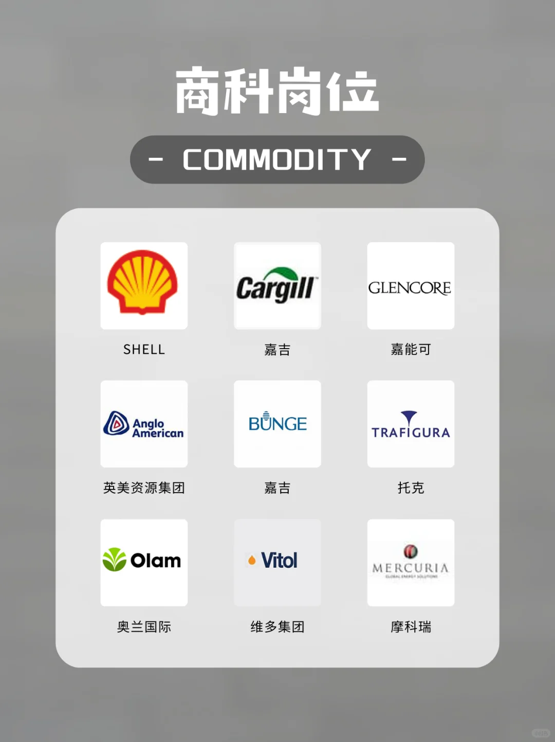商科岗位之commodity — 前台岗位