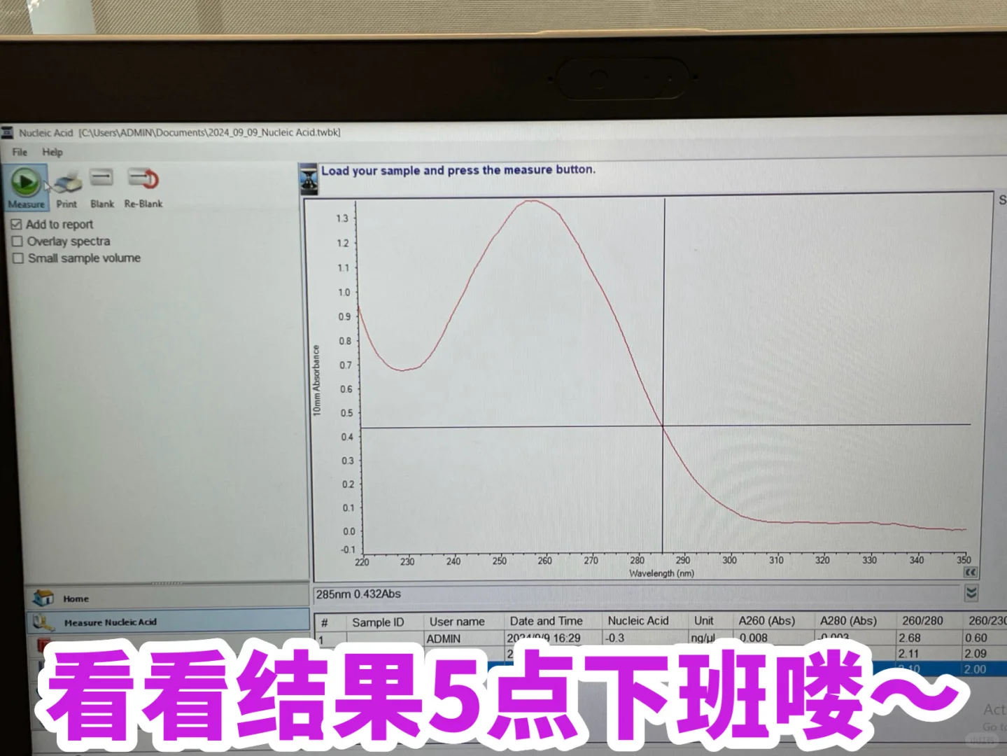 生物专业只能做研发吗？附岗位选择