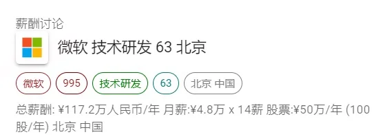 微软公司技术研发岗职级与薪资一览！