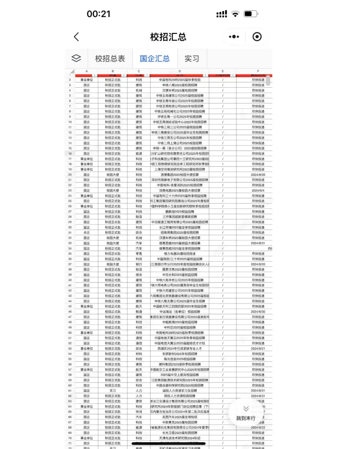 成都大公司合集☀️应届生看过来