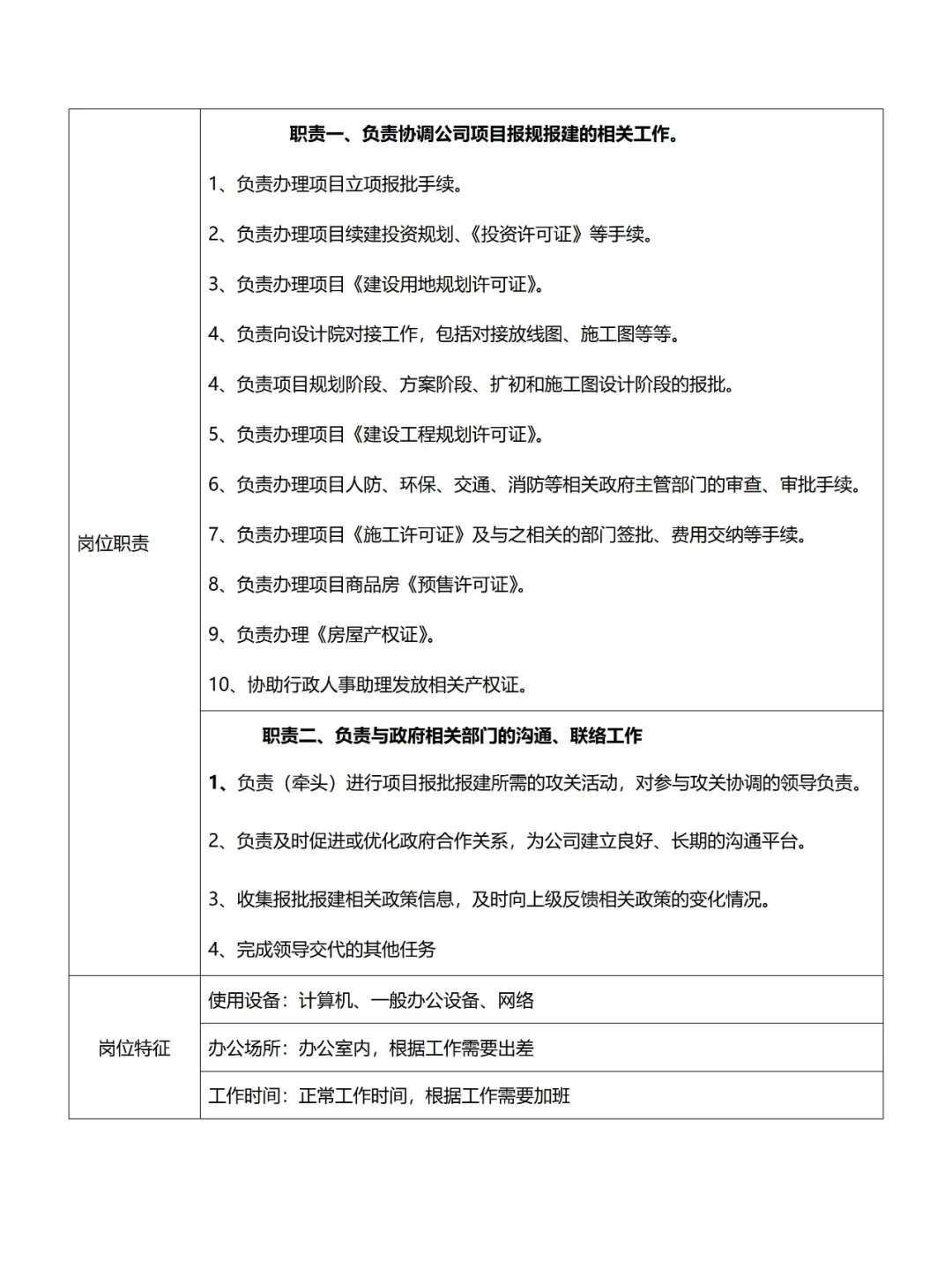 💯总经办/综合办❗组织架构及岗位职责