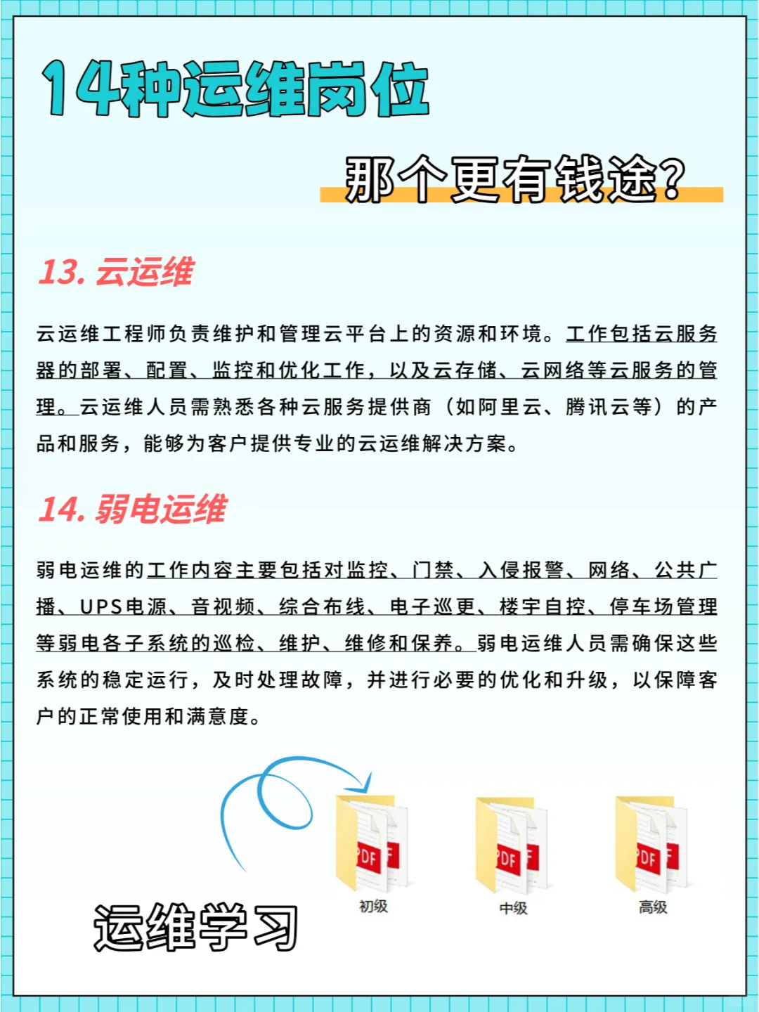 14种运维岗位，哪个更有钱途？