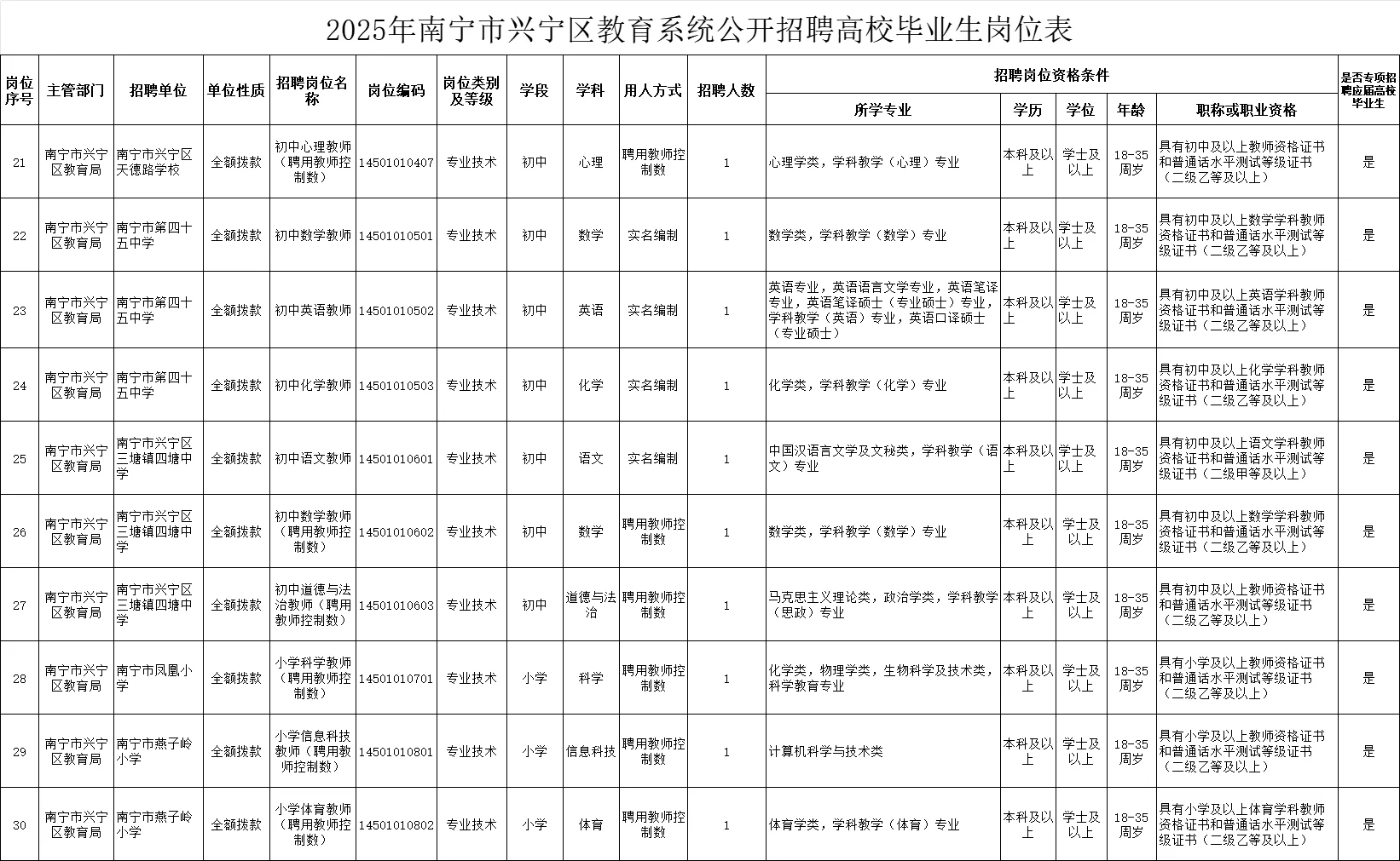 压着24年的尾声又来两场教师招聘啦！