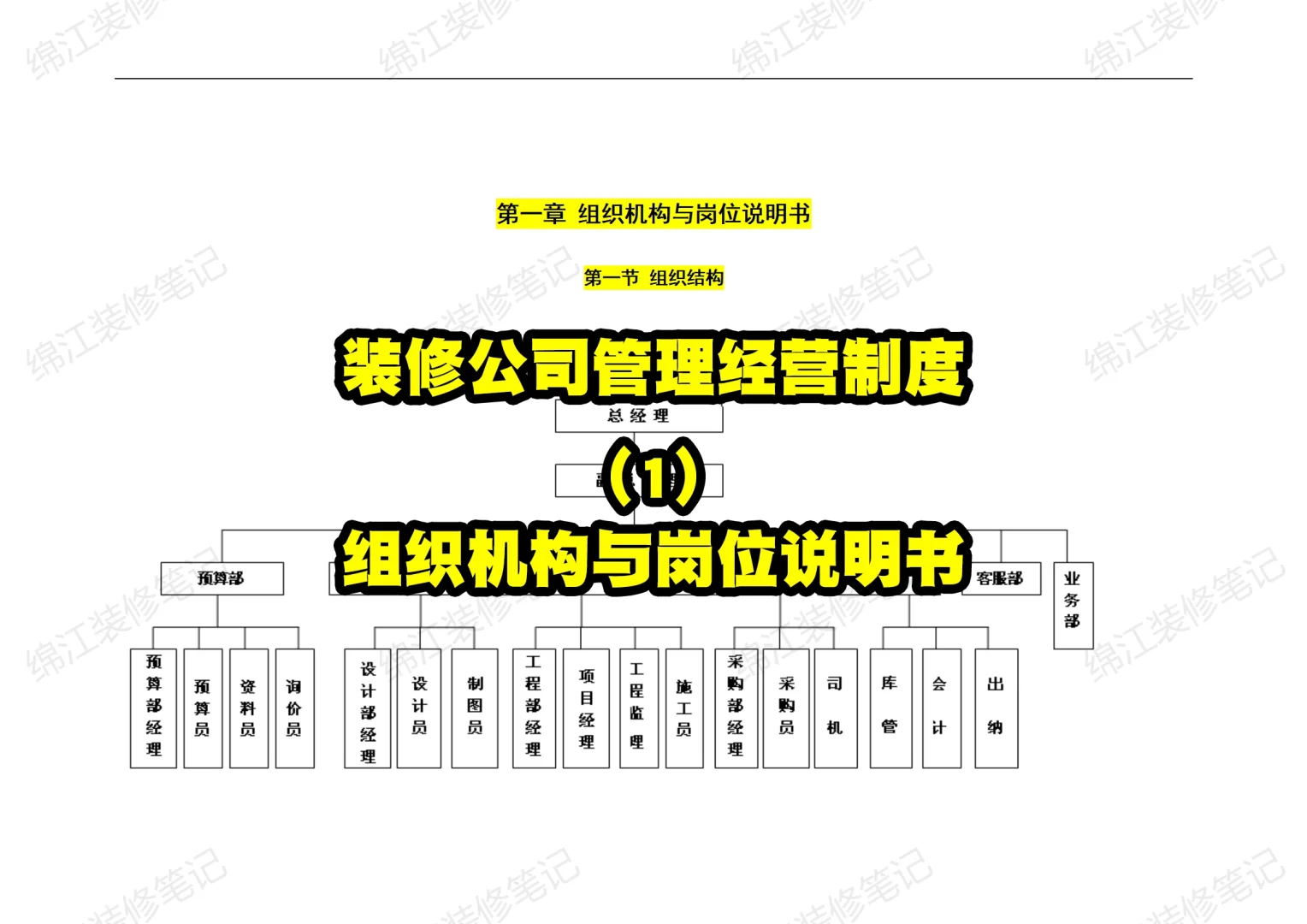 装饰公司经营管理制度组织机构与岗位说明书