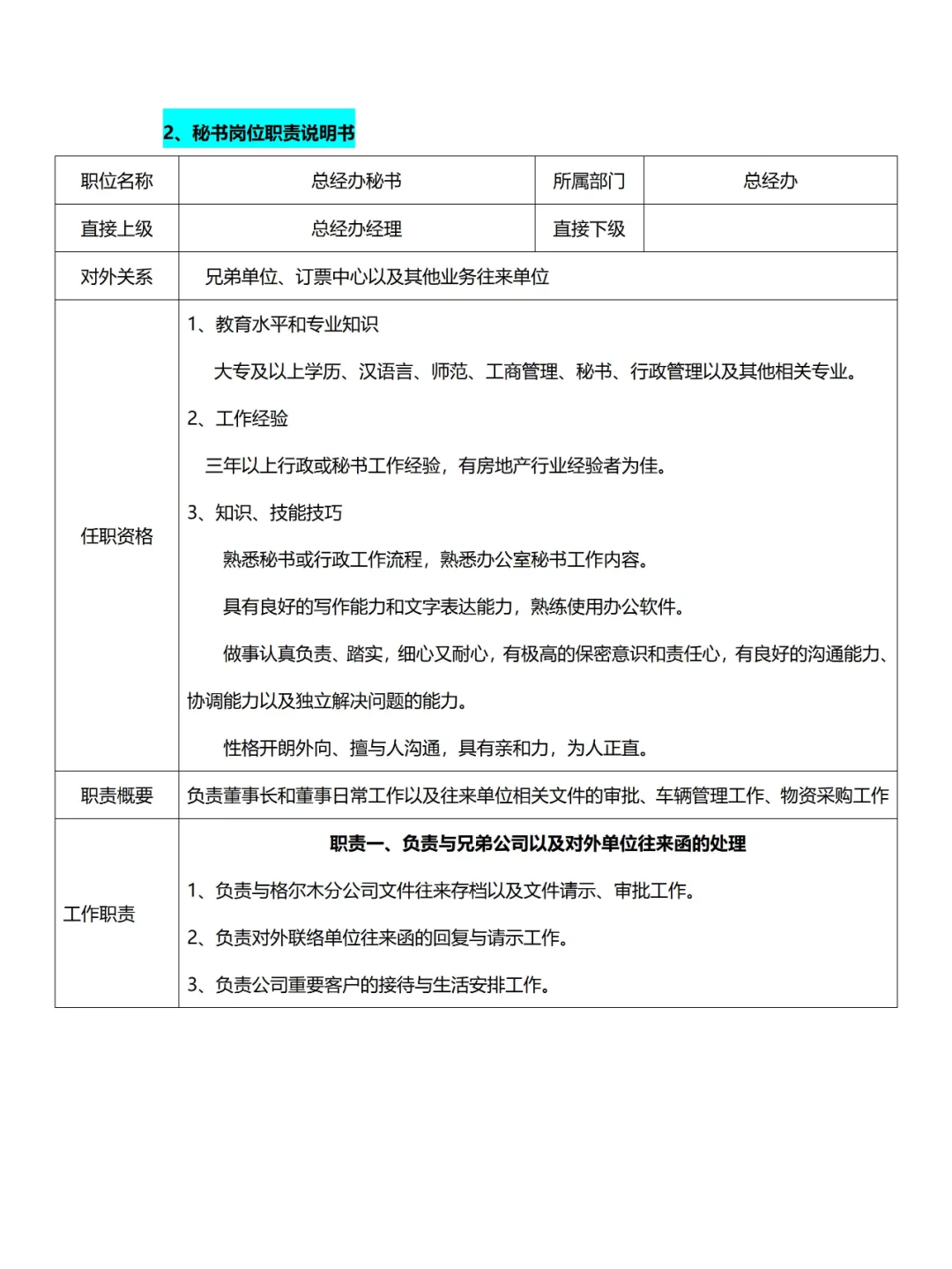 💯总经办/综合办❗组织架构及岗位职责