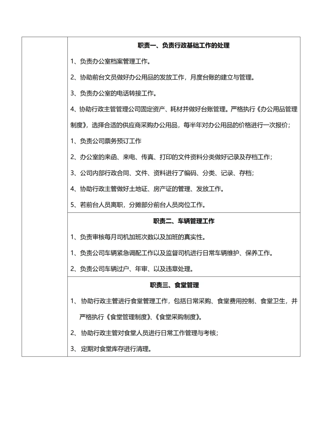 💯总经办/综合办❗组织架构及岗位职责