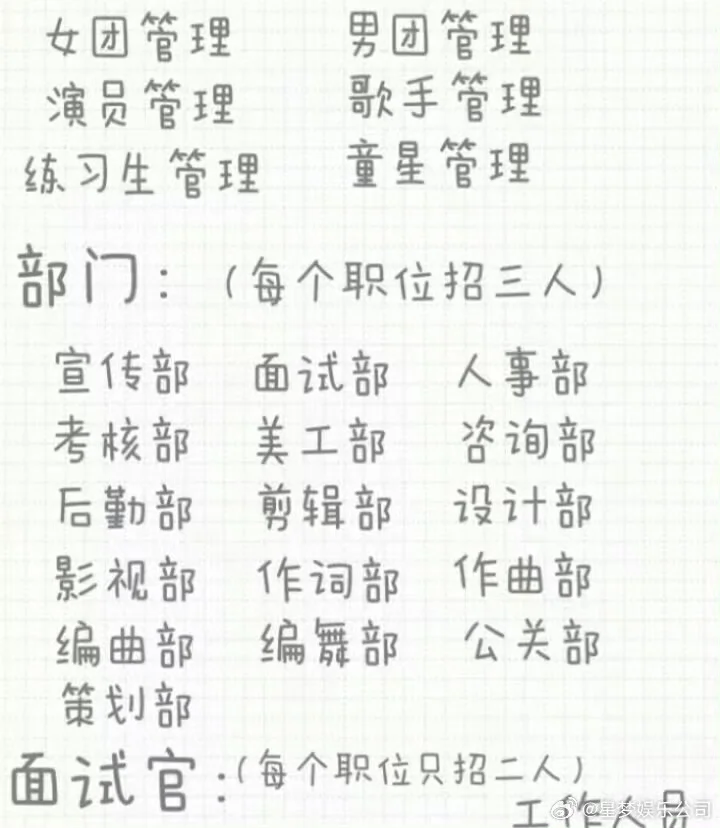 娱乐公司招人了