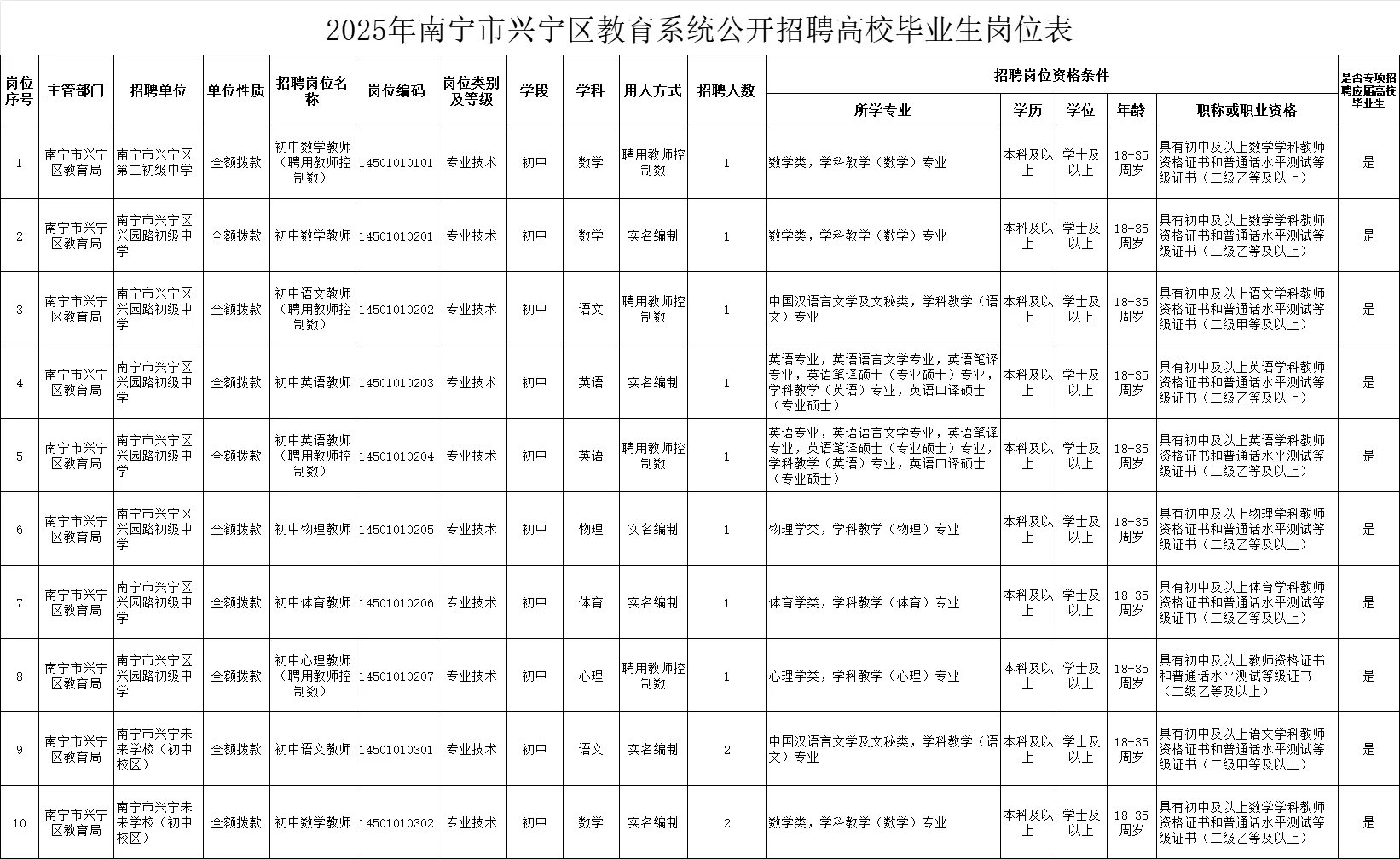压着24年的尾声又来两场教师招聘啦！
