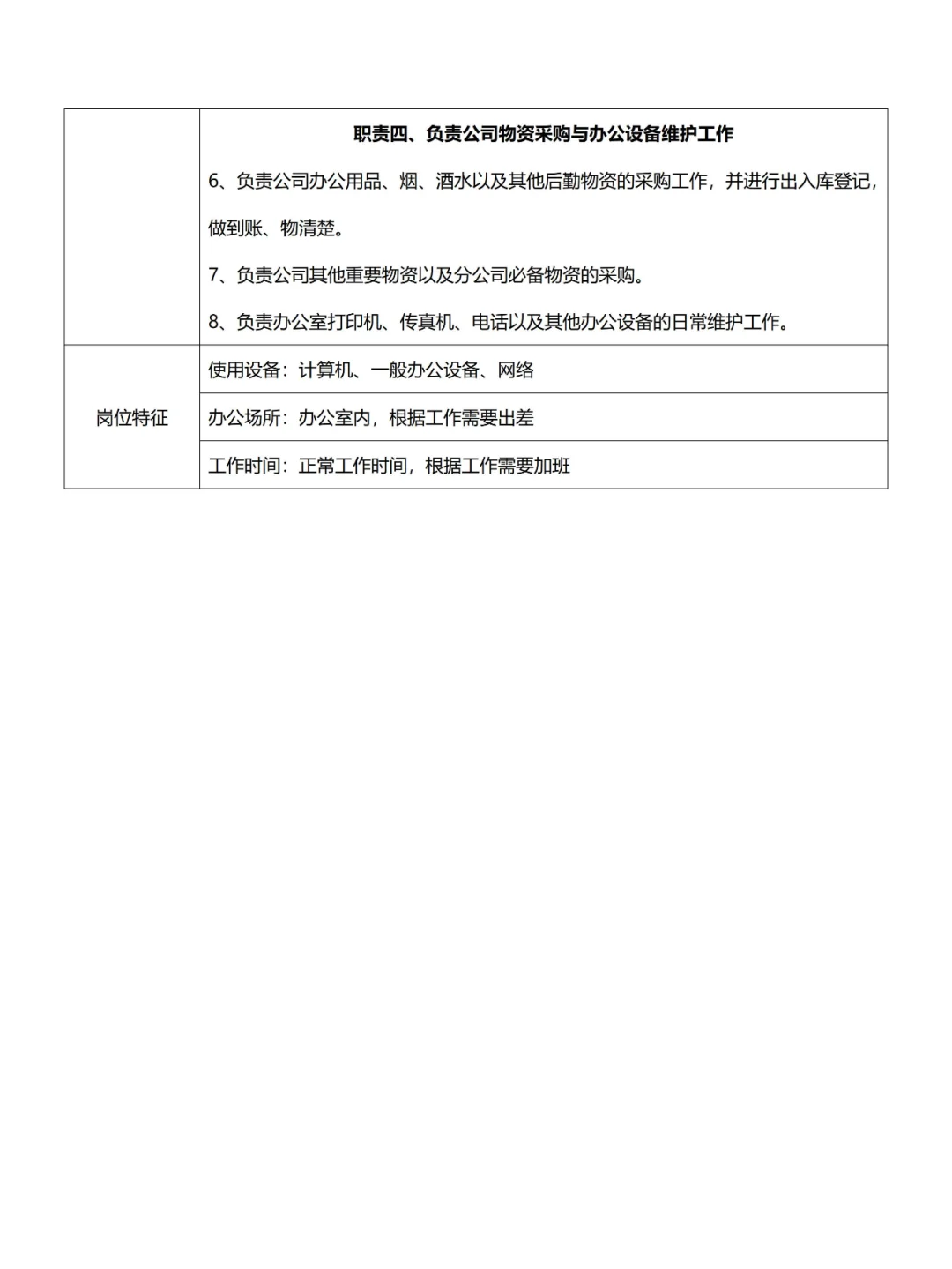 💯总经办/综合办❗组织架构及岗位职责